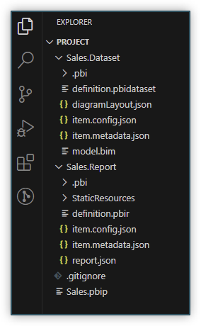 OQuila_sourcE_controle_met_git