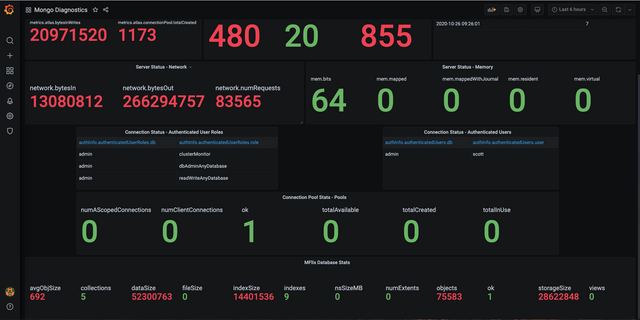 mongodb_enterprise_plugin_dash